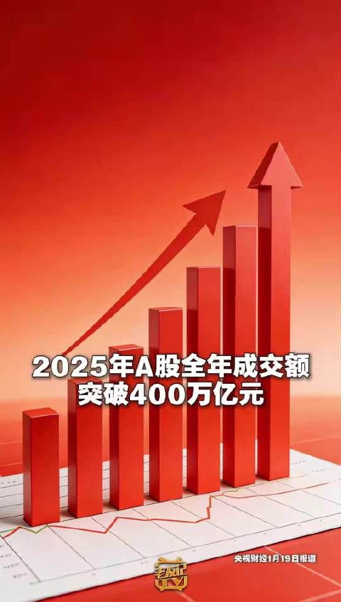 百亿私募持仓曝光,180亿资金布局A股现新动向