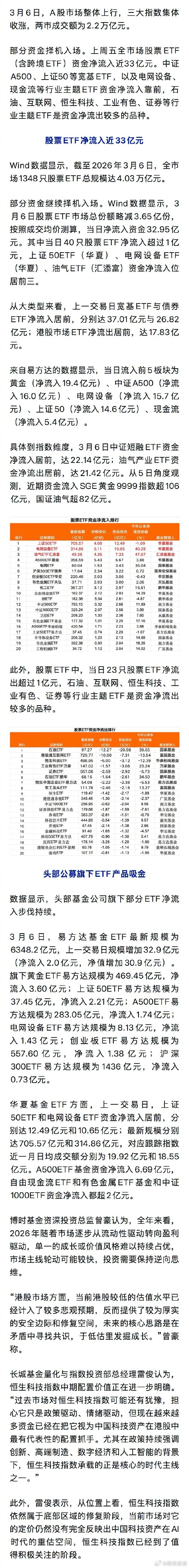 单周新发基金规模创近3年新高 科创债ETF成绝对主力