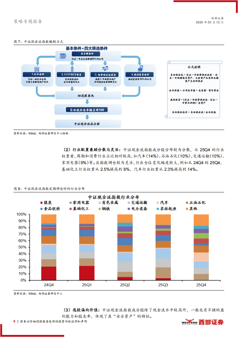 兴业基金：市场震荡加剧后盈利质量重要性显现，可关注兴业中证全指自由现金流ETF（563620）的长期机会