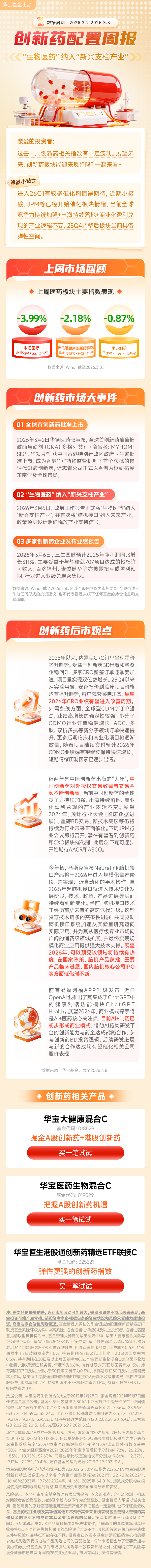 创新药板块波动明显加大 部分主题基金换赛道求稳