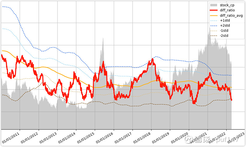 三重标准选出15只“长跑健将”基金 三大共性勾勒基金经理看家本领