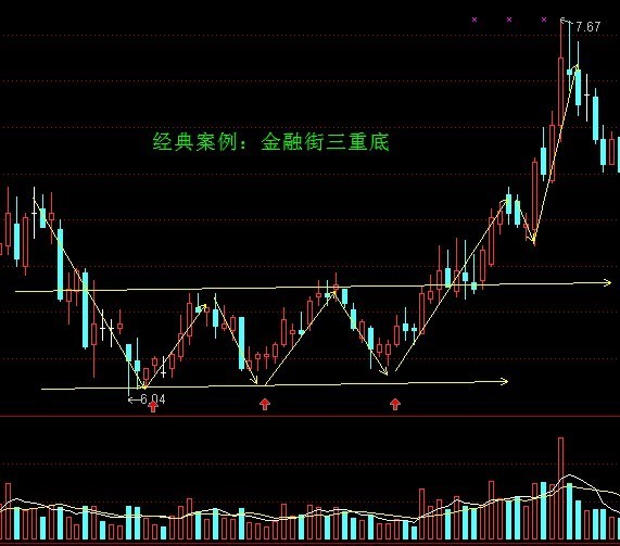 三重标准选出15只“长跑健将”基金 三大共性勾勒基金经理看家本领