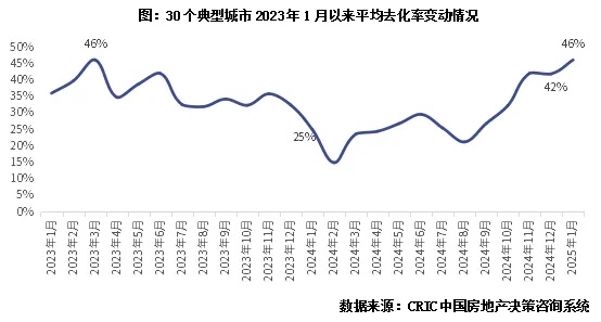 光伏板块热度回升，该怎么看？