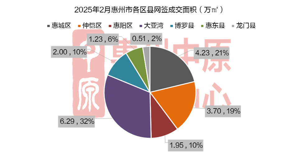 光伏板块热度回升，该怎么看？