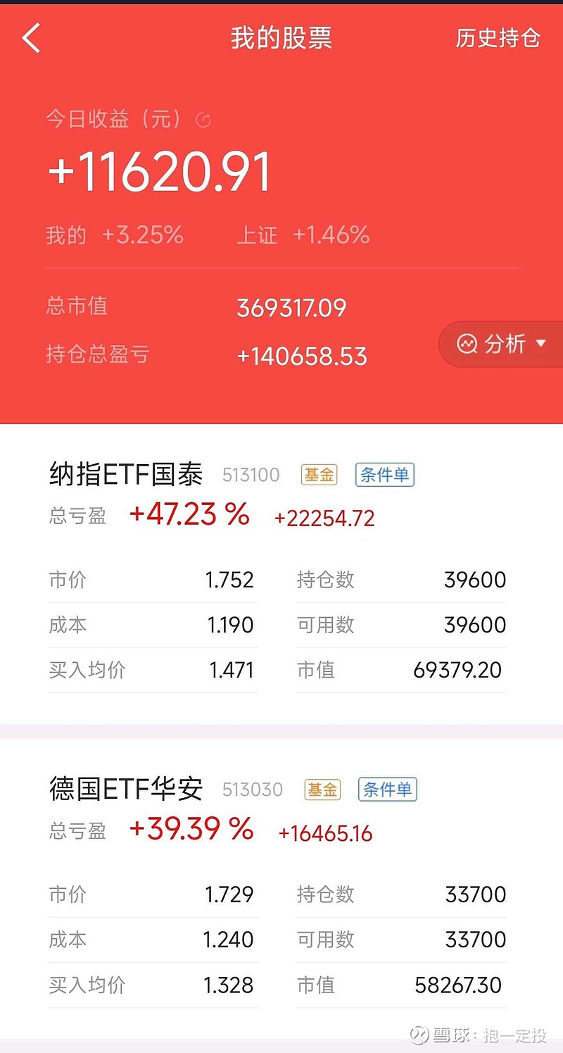 兴业基金:节前市场盘整或为长牛续力,关注兴业上证180ETF(530680)投资机会