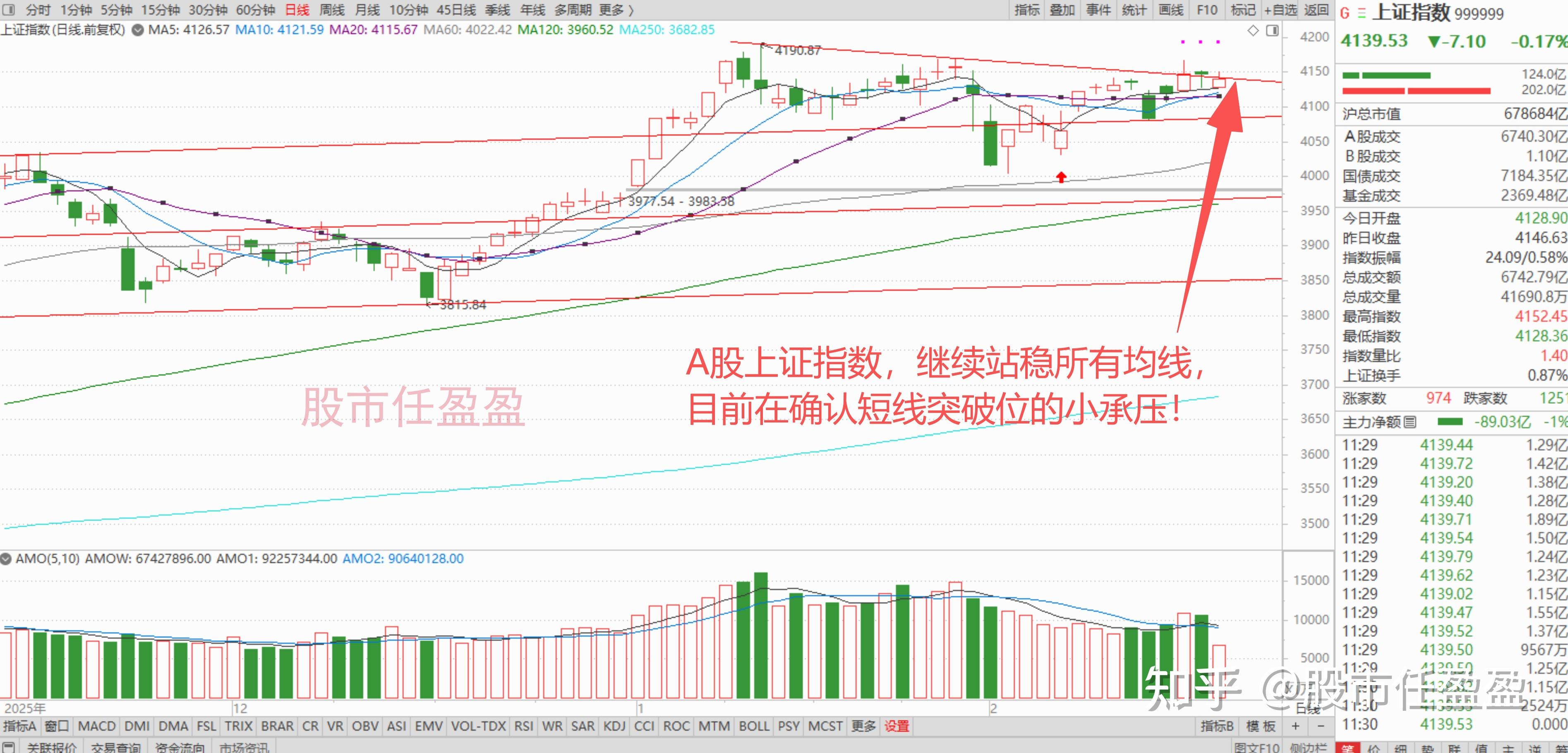 A股科技位置太高？港股科技估值低位+高景气度引关注