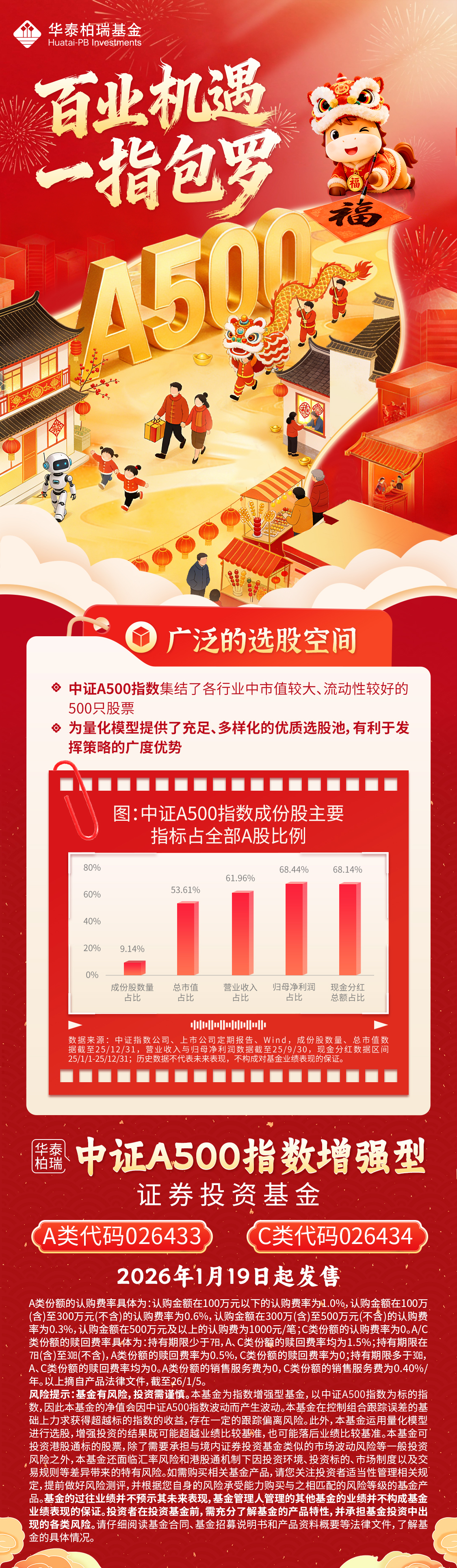 兴业基金:美联储降息预期波动带来港股布局良机,关注中证港股通互联网指数配置价值