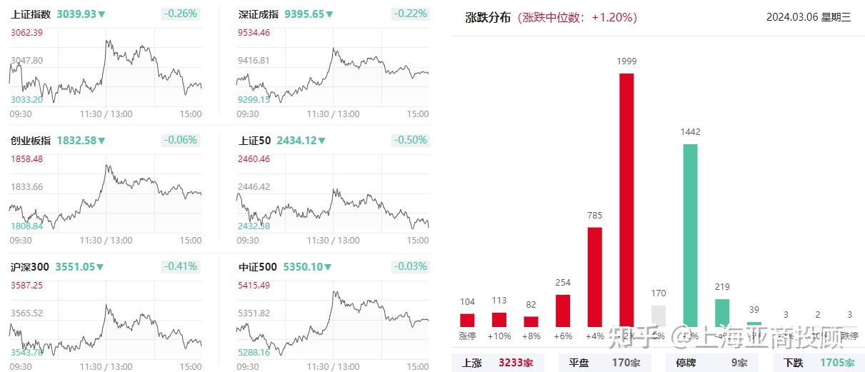 放量反弹!机器人后市行情怎么看?