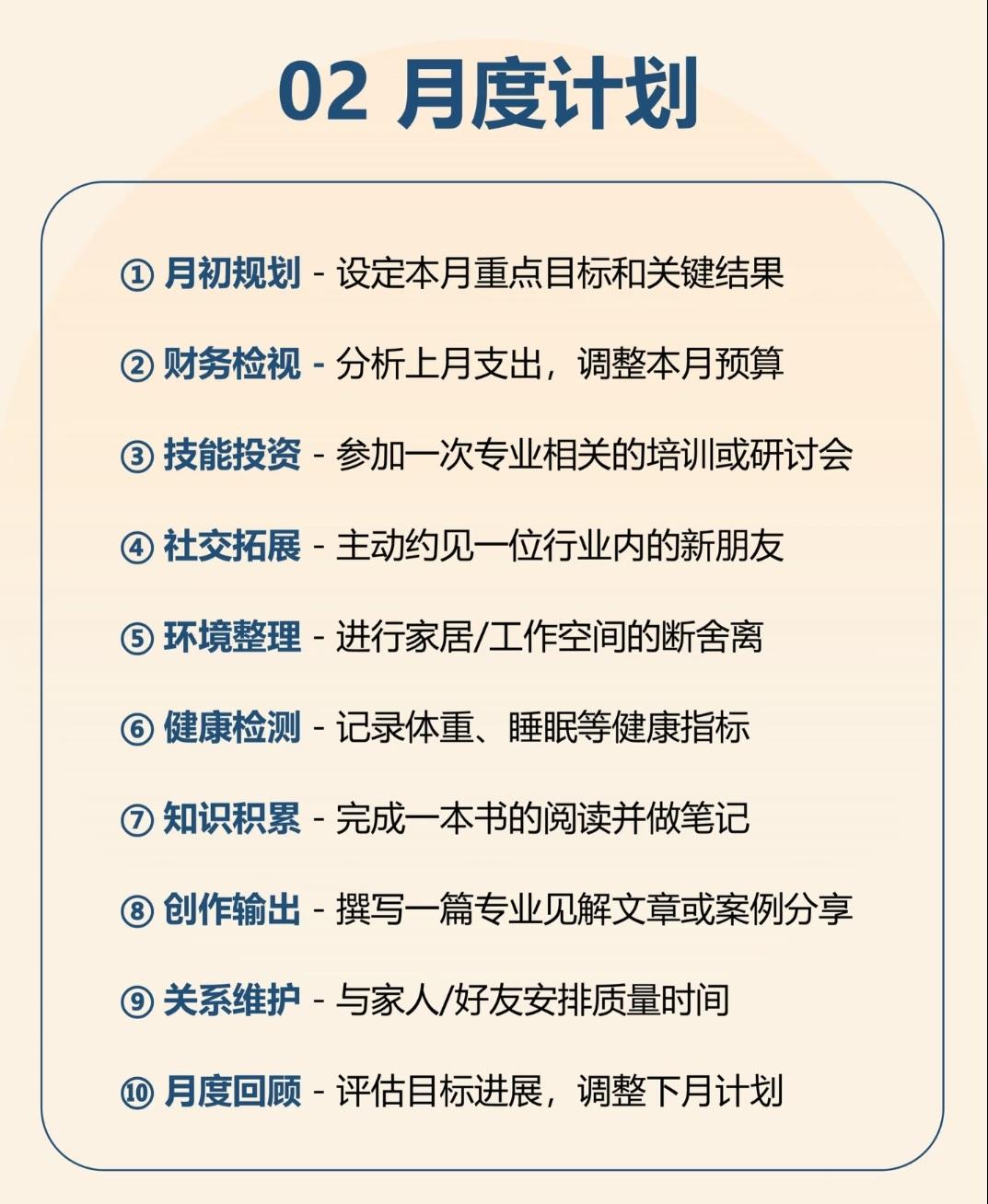 2025年度复盘:以“韧性”为名,画下2025投资句点