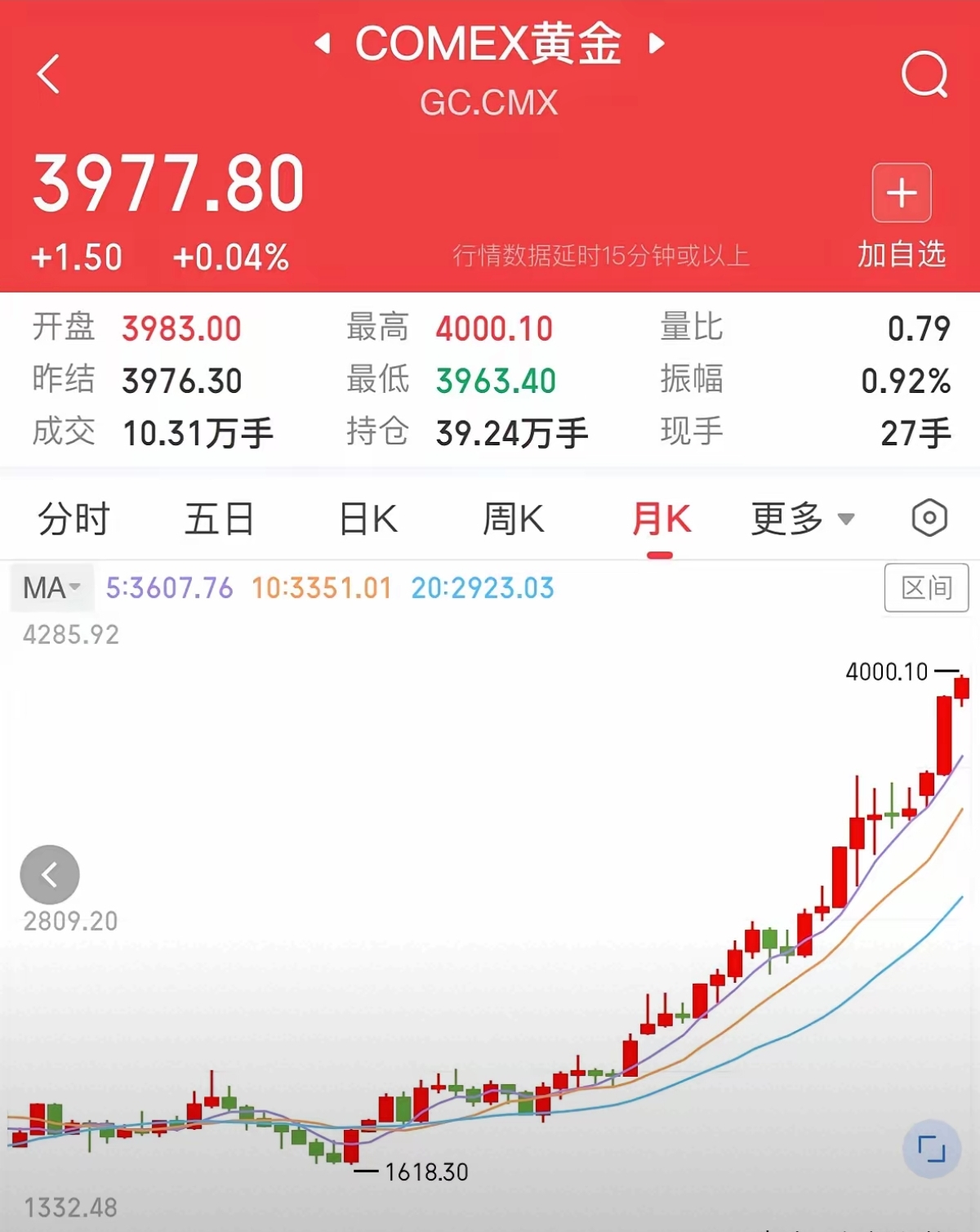 2025年度复盘:以“韧性”为名,画下2025投资句点