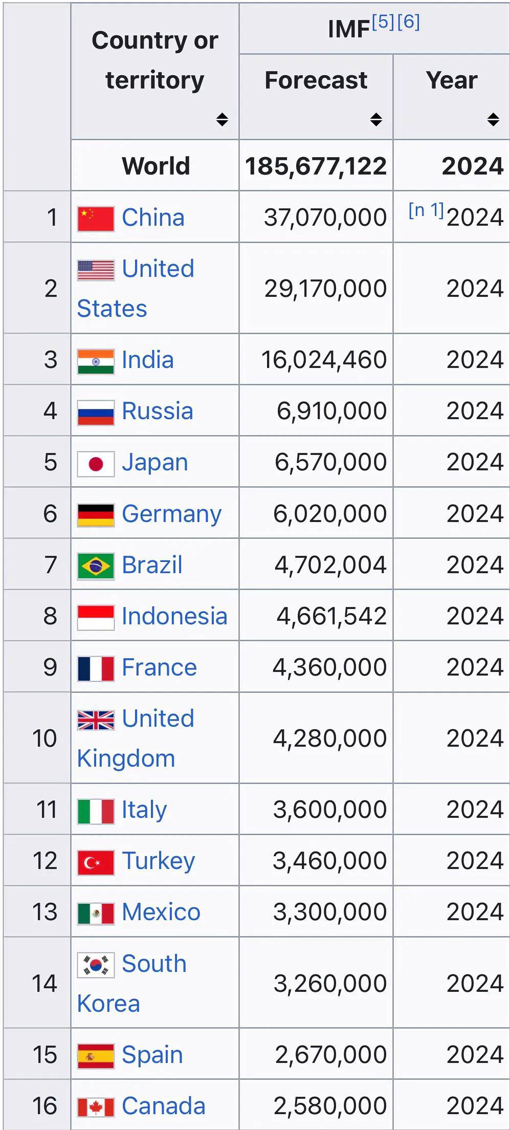 影响37万亿市场，新规解读来了