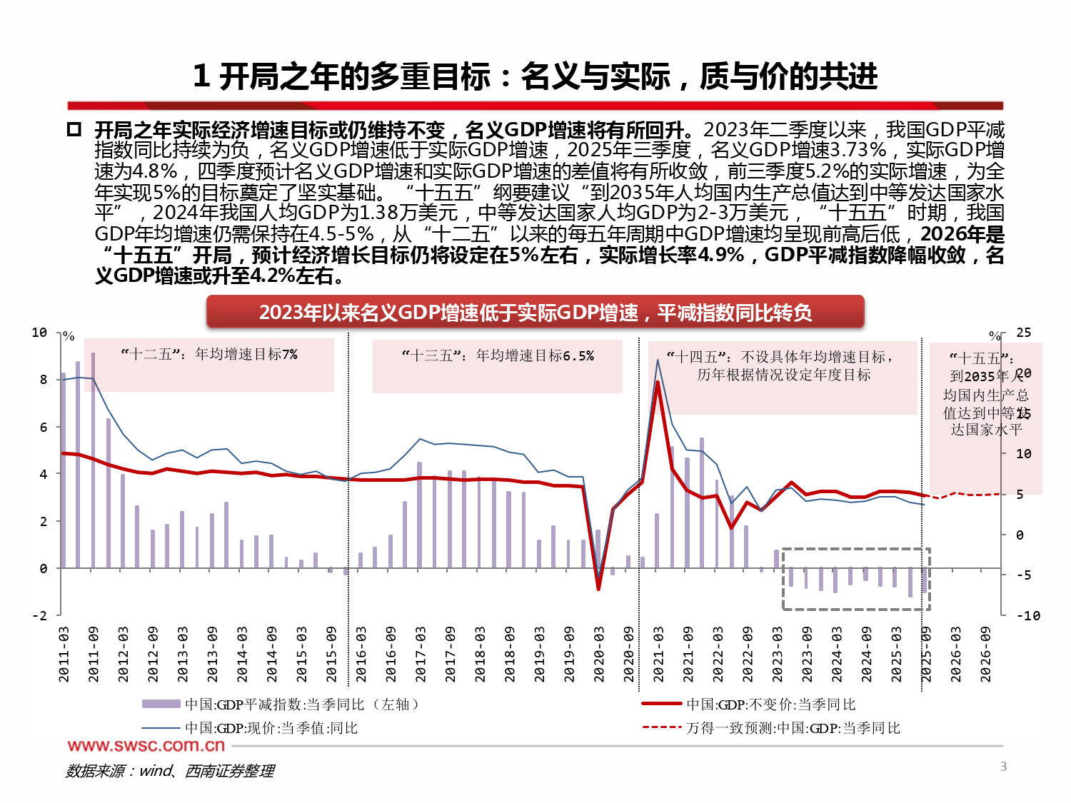 上银基金|2026年权益市场展望:结构性机遇凸显,多主线值得关注