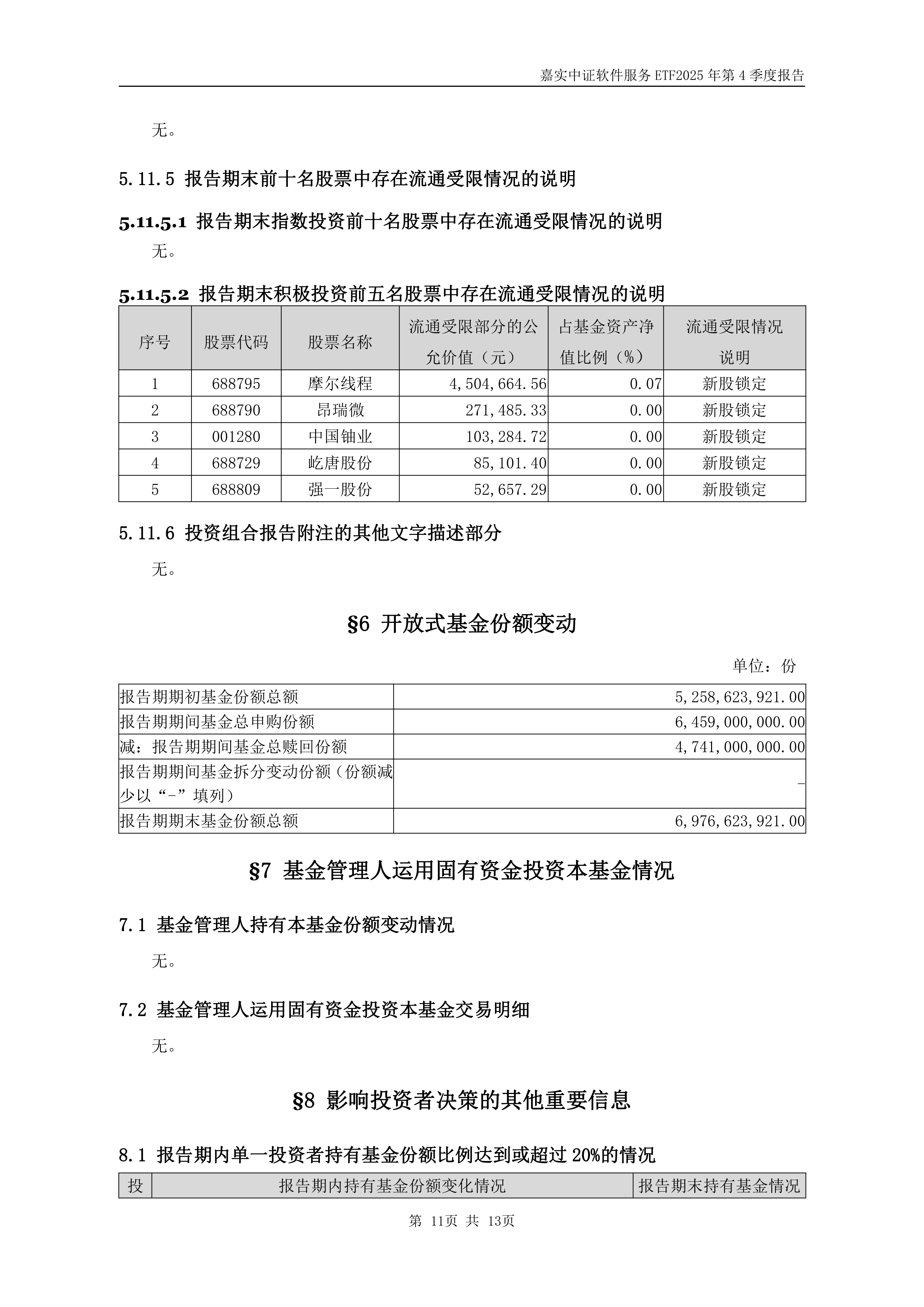 中小盘宽基指数承压，关注中证500ETF易方达（510580）、中证1000ETF易方达（159633）等产品配置价值