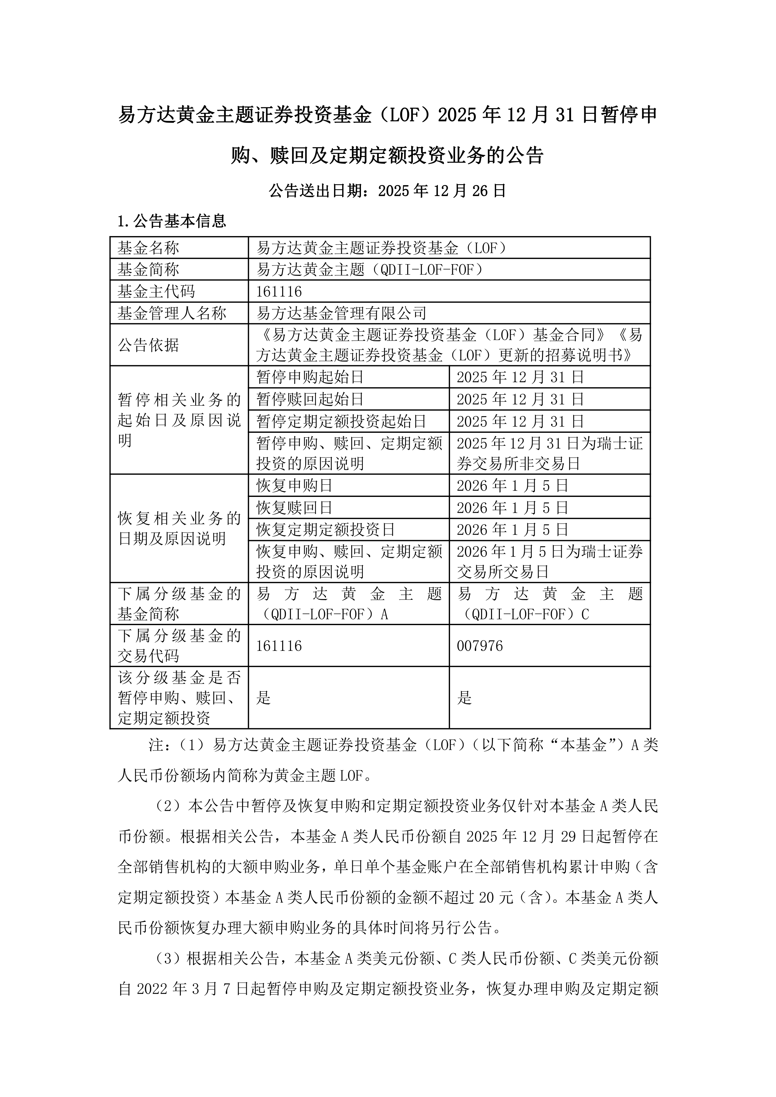 医药板块周线回调，关注港股通创新药ETF易方达（159316）、创新药ETF易方达（516080）等产品布局机会