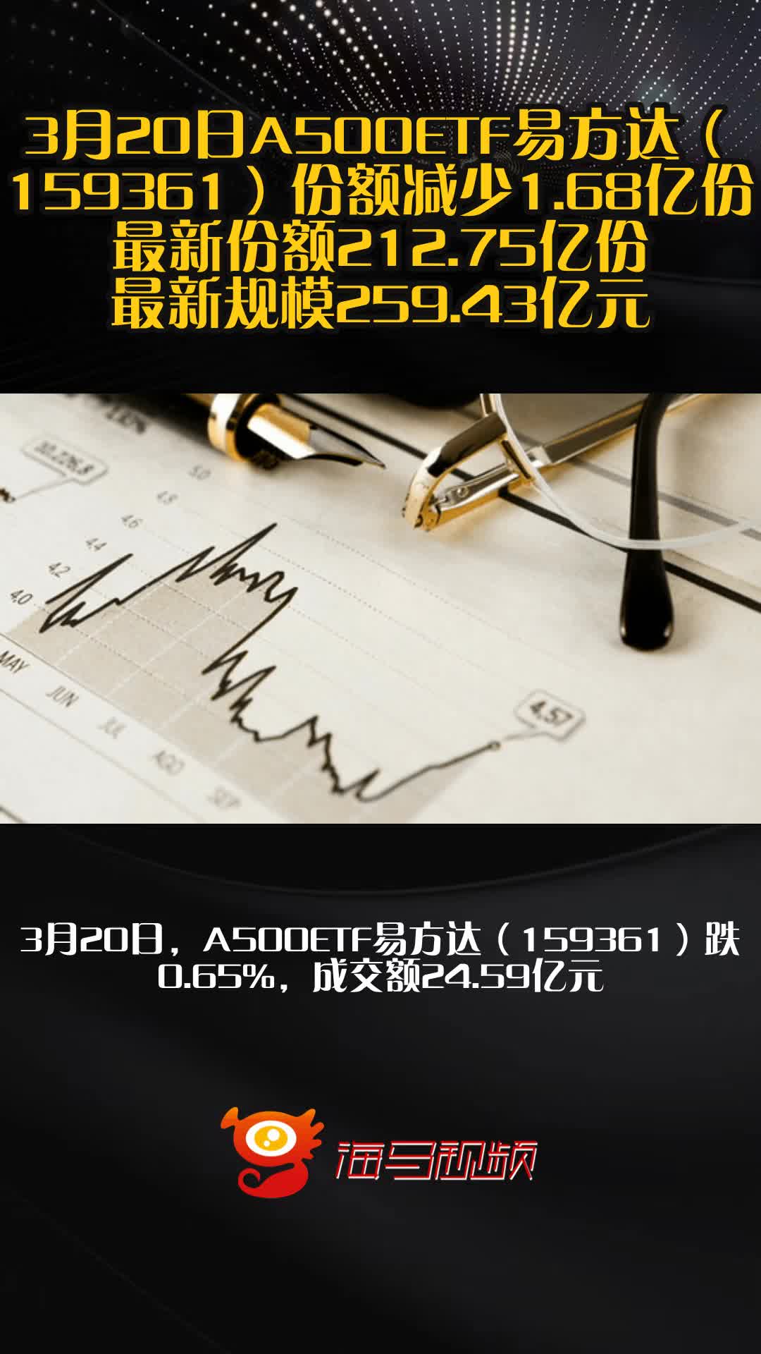 资金抢筹涨价链，化工行业ETF易方达（516570）近10日“吸金”超13亿元