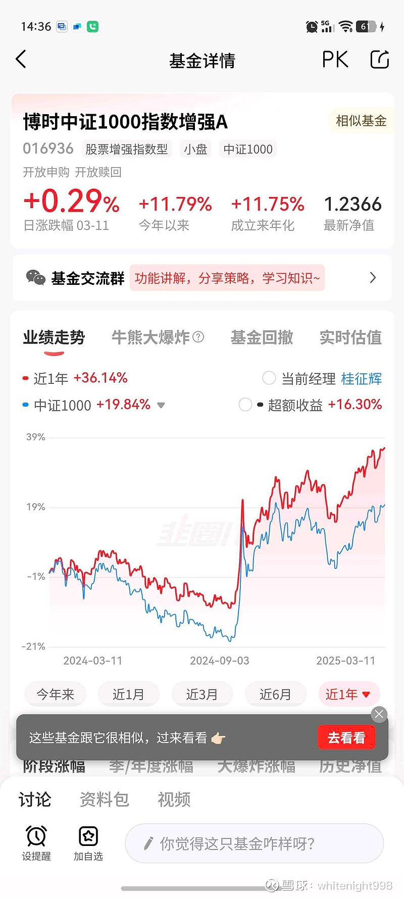 中小盘宽基指数集体反弹，中证1000ETF易方达（159633）获市场关注