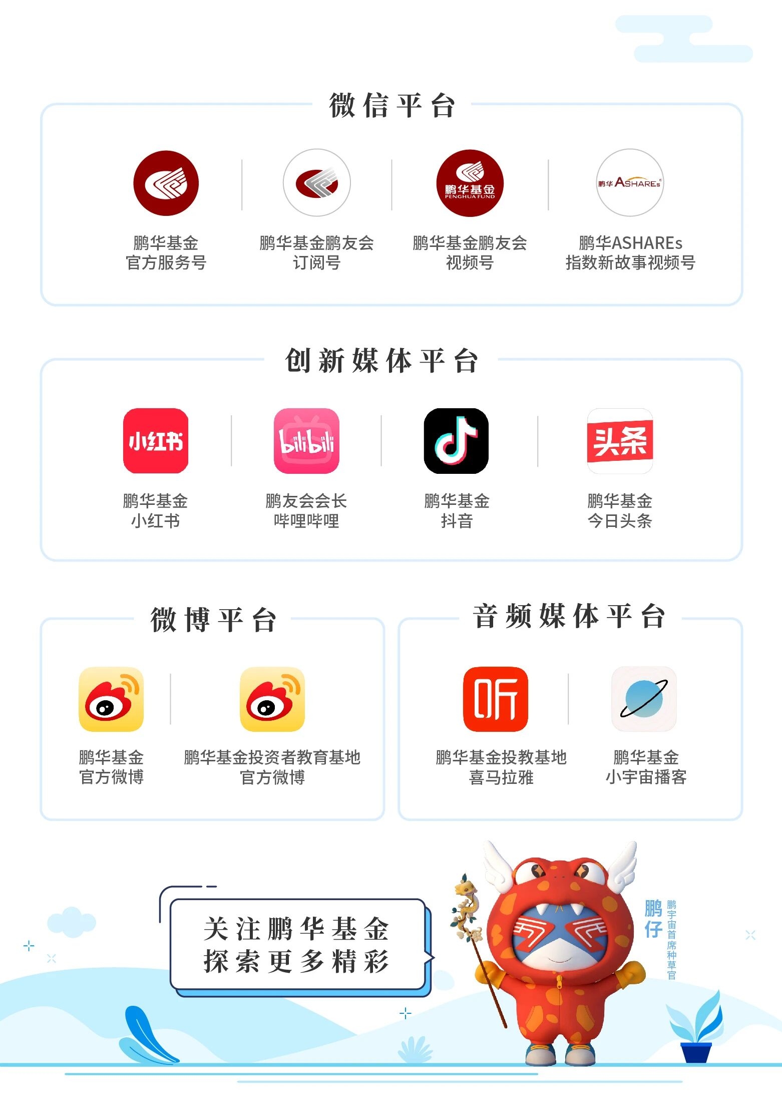 化工板块中长期景气度有望上行，持续关注化工行业ETF易方达（516570）配置价值