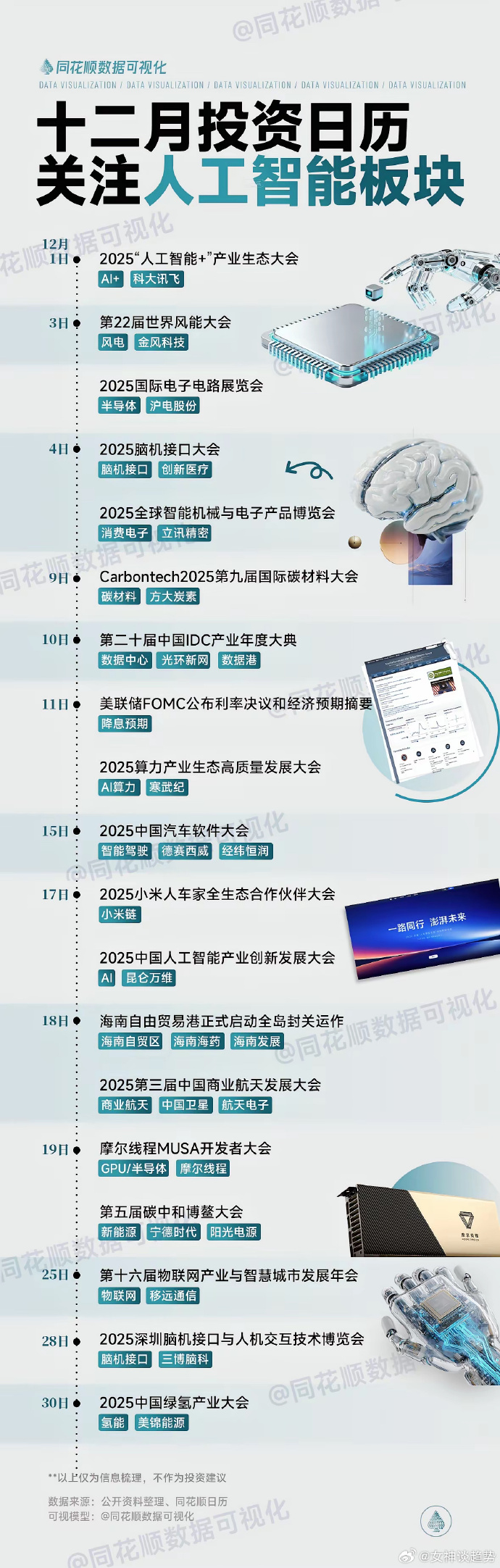 AI产业链股集体回调，关注人工智能ETF易方达（159819）、科创创业人工智能ETF易方达（159140）等产品布局机会