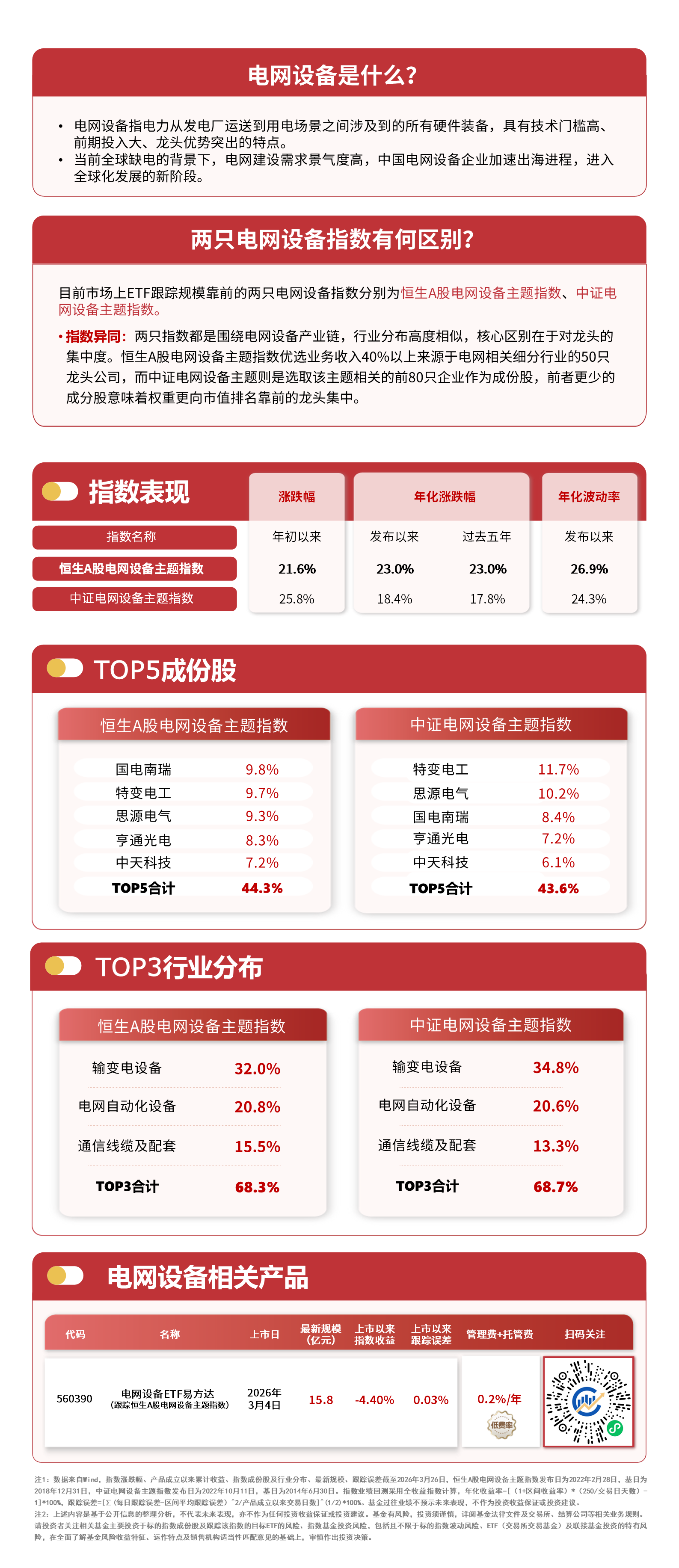 港股科技板块持续承压，恒生科技ETF易方达（513010）近15个交易日累计“吸金”近50亿元