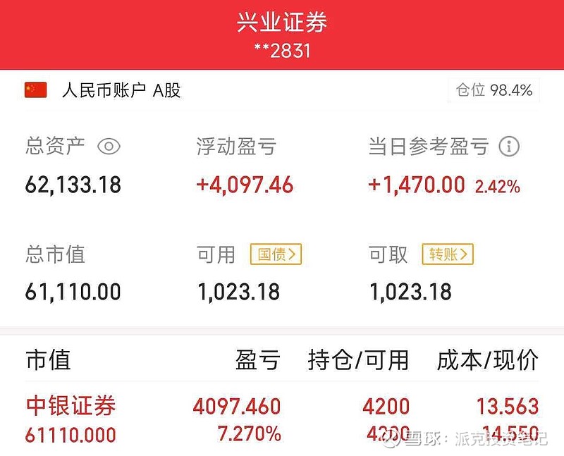 “红利+”指数延续涨势，价值ETF易方达（159263）、自由现金流ETF易方达（159222）获资金加码