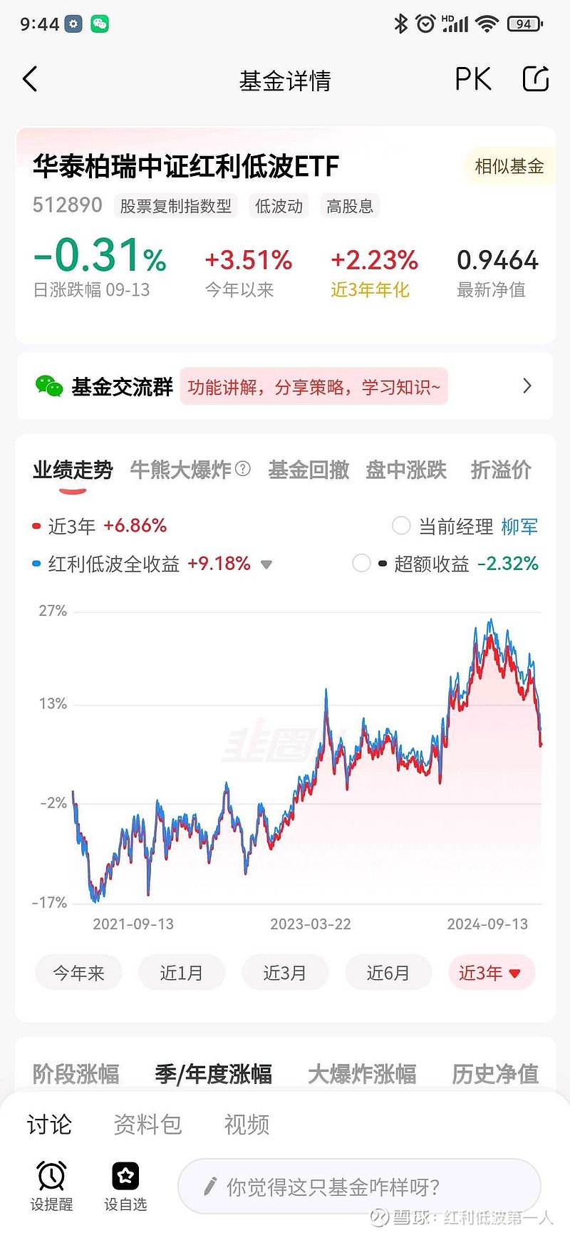红利板块低开高走,资金连续三个交易日流入红利ETF易方达(515180)