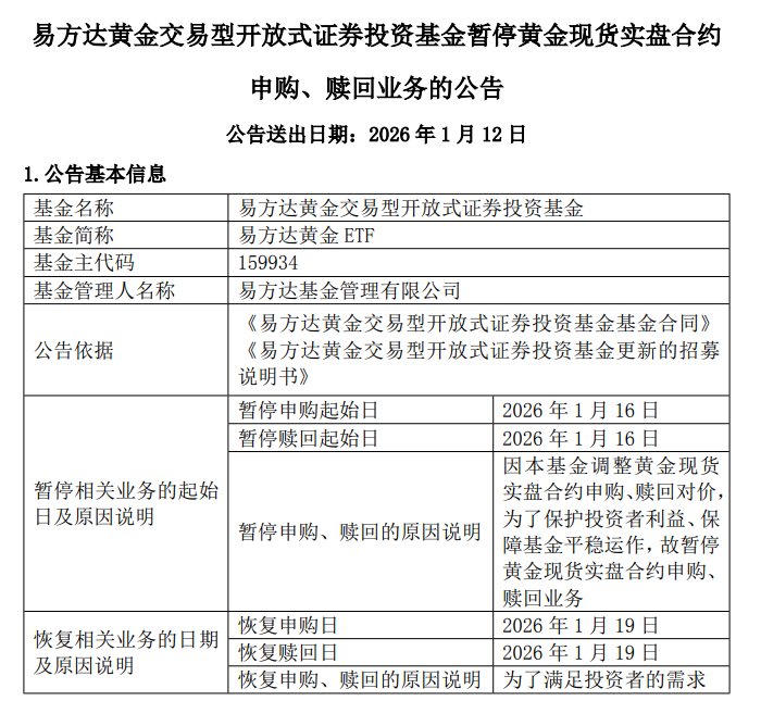 “红利+”指数集体反弹，关注自由现金流ETF易方达（159222）、价值ETF易方达（159263）投资价值