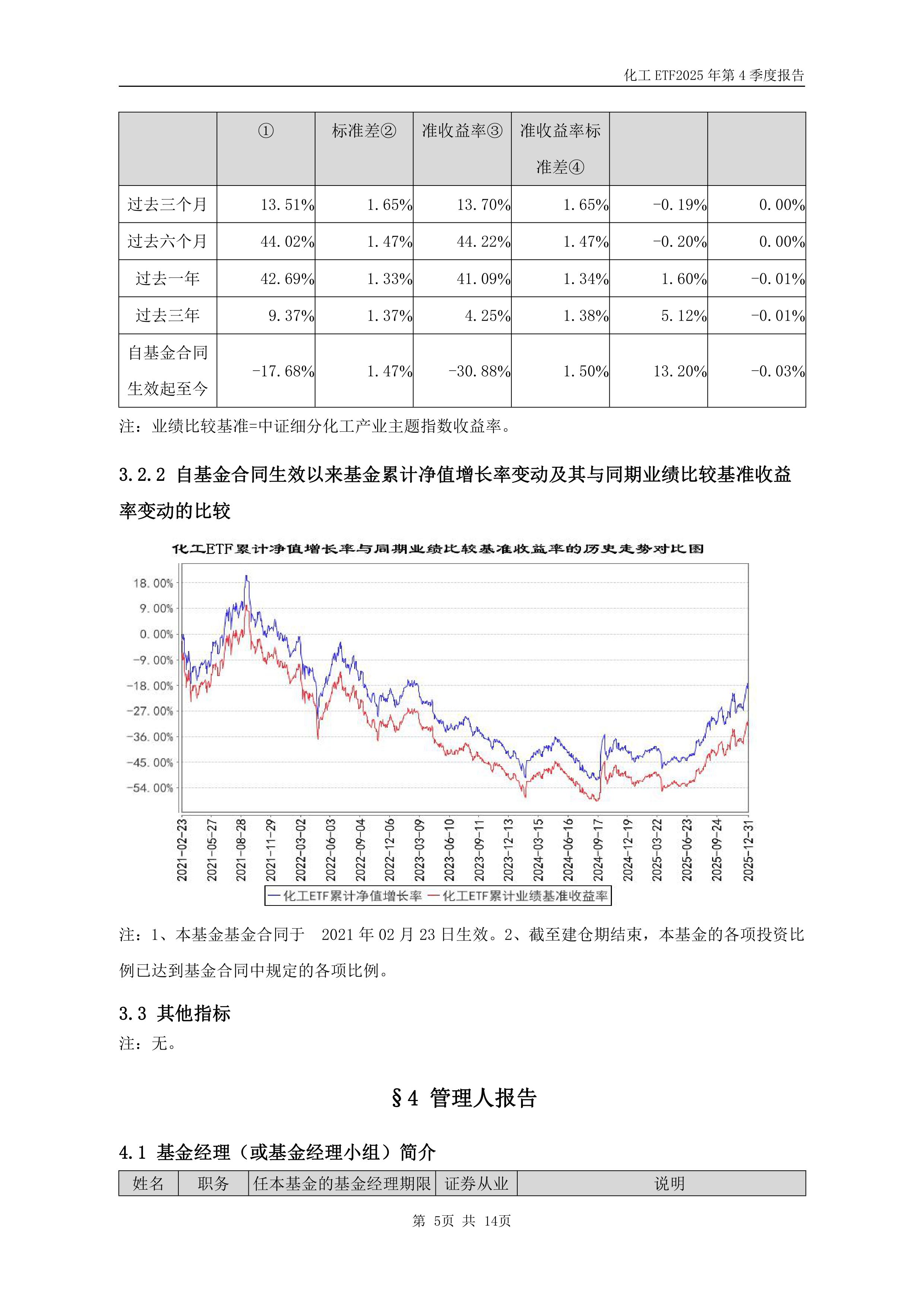 A系列指数小幅调整，机构称A股确定性优势凸显，关注A500ETF易方达（159361）中长期投资价值