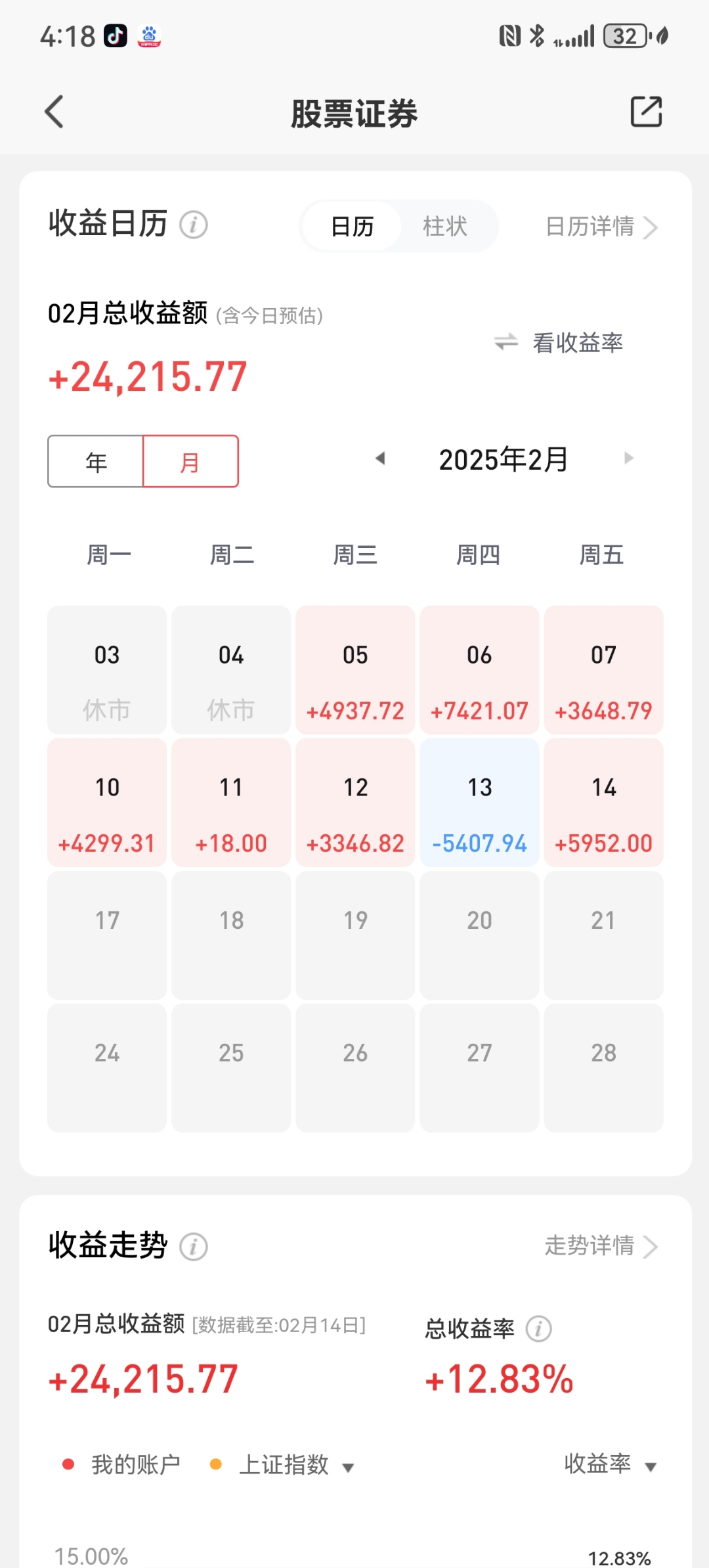 红利板块窄幅调整，资金连续五个交易日流入红利ETF易方达（515180）