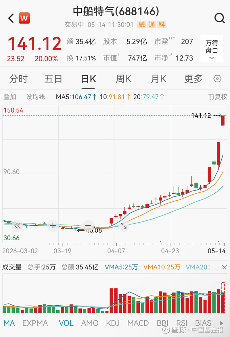 港股震荡调整，大型科网股跌幅居前，关注恒生科技ETF易方达（513010）等产品布局机会