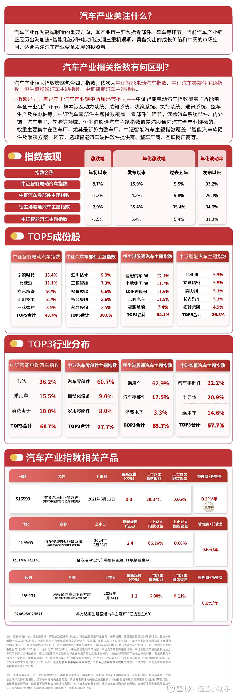 机器人板块冲高回落，持续关注机器人ETF易方达（159530）投资价值
