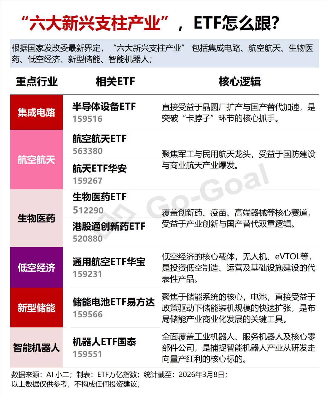 医药赛道局部活跃，港股通创新药ETF易方达（159316）标的指数逆势涨超1%