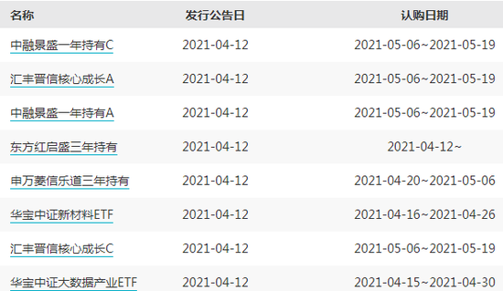 东方红资产管理 基金经理 王佳骏：价值投资乐天派，在专注与风控中寻找时间的答案