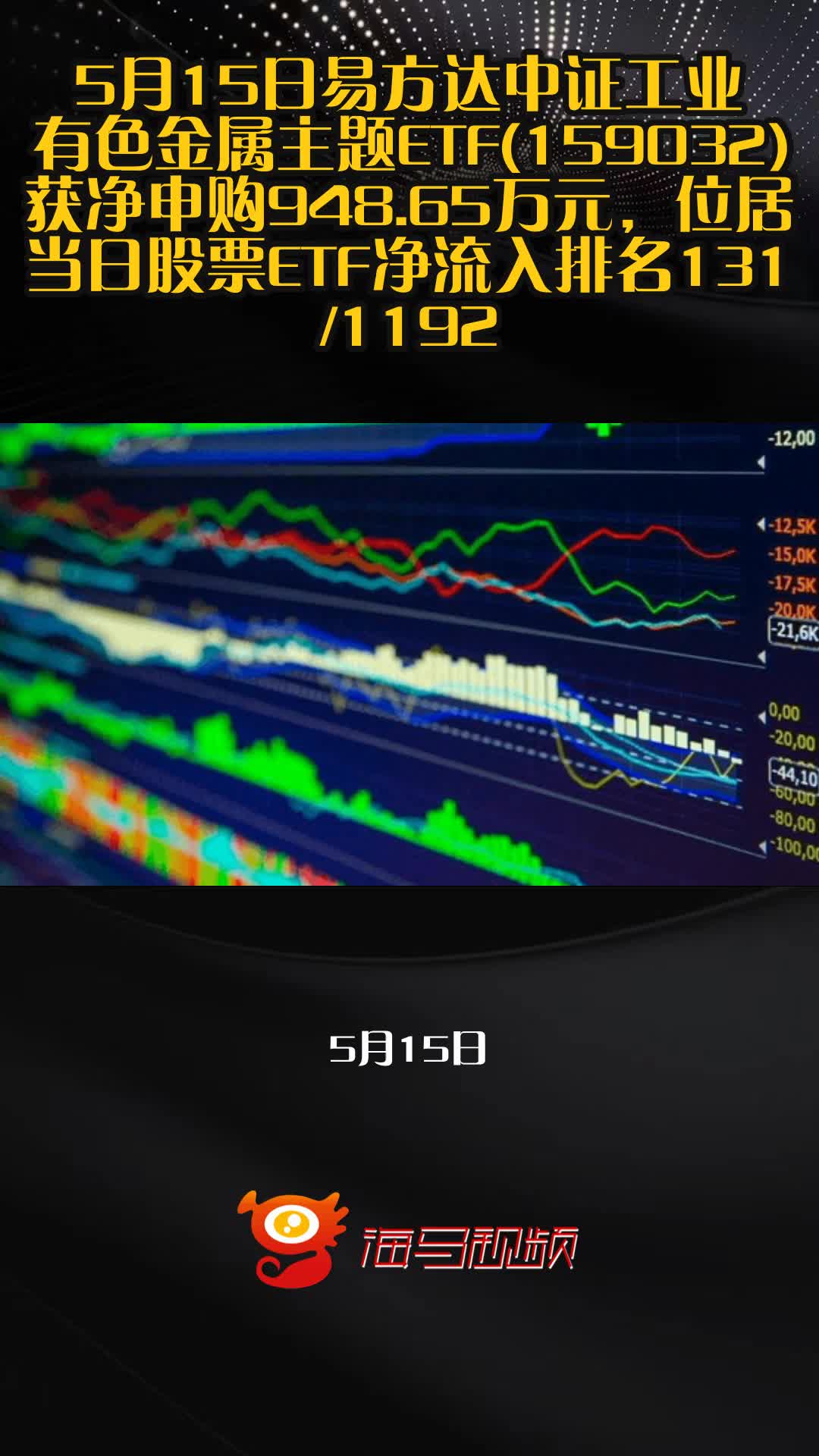 中证1000指数跌逾1%，中证1000ETF易方达（159633）全天净申购达5000万份