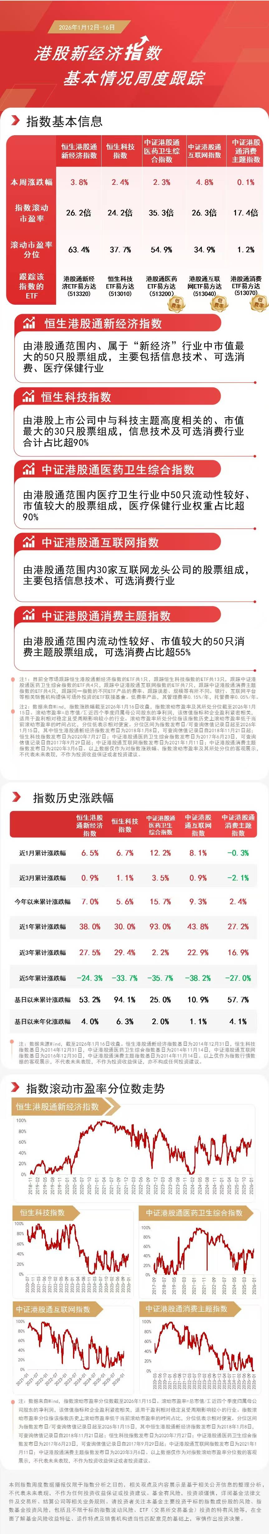 产业资本密集加码叠加万台级量产里程碑落地，机器人ETF易方达（159530）标的指数今日涨超2%