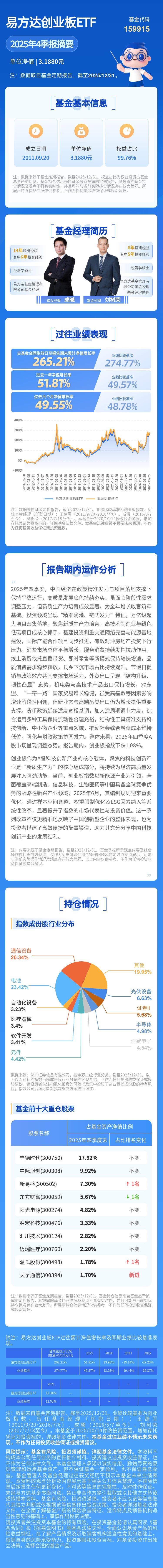 人形机器人加速迈向量产验证期，持续关注机器人ETF易方达（159530）投资机遇