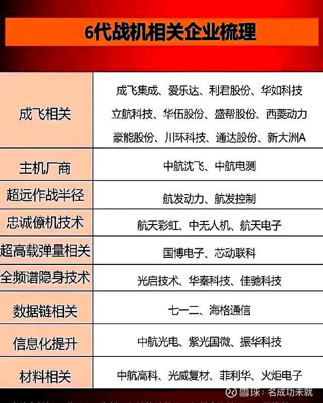 雪球私募：地缘扰动边际缓和，私募配置上或可以权益策略为弹性核心