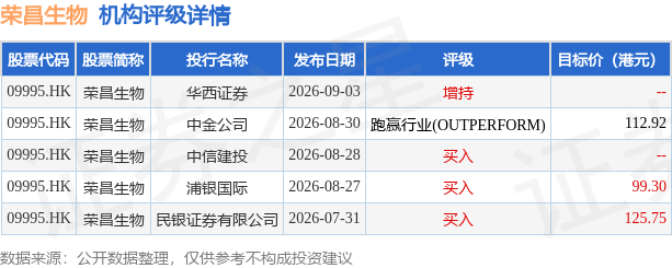 A股公告精选（09.17）