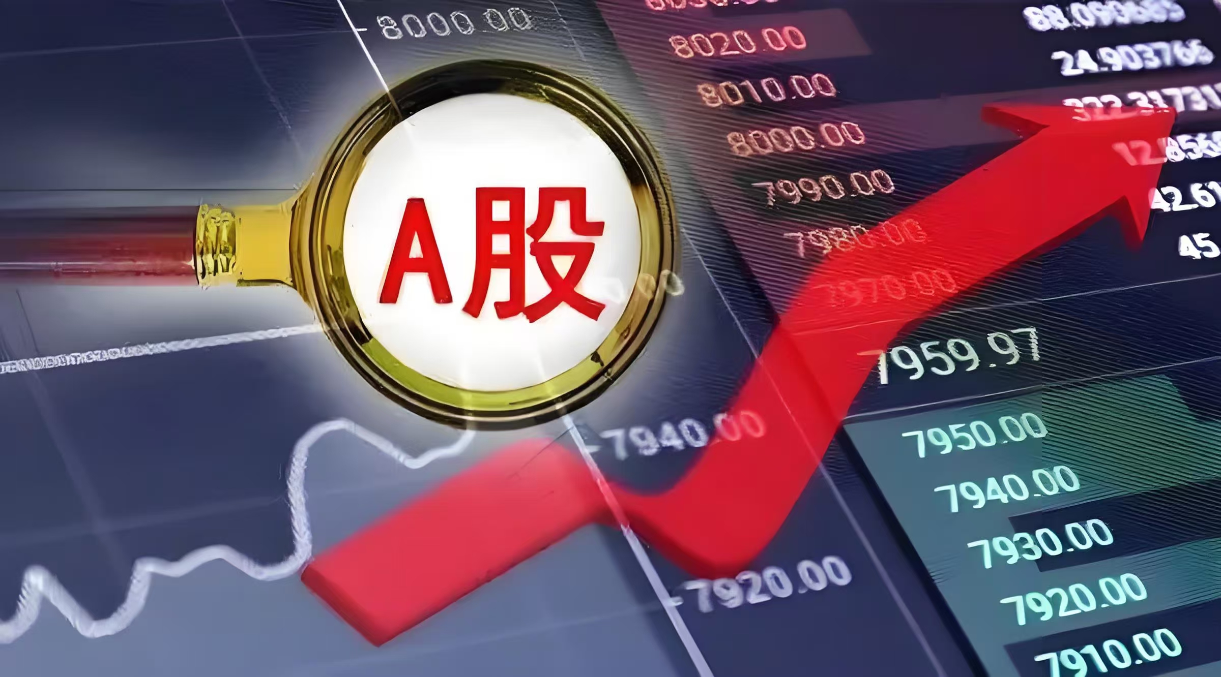 美联储加息将至:外部冲击几何?A股韧性如何?