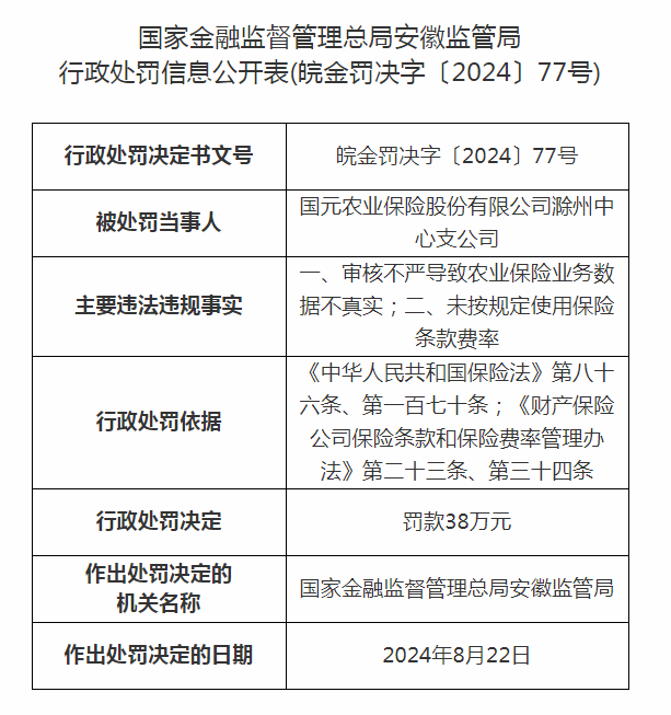 空悬三年，江波“空降”国元农险拟任总经理，IPO停滞后2.1亿股员工持股待接盘