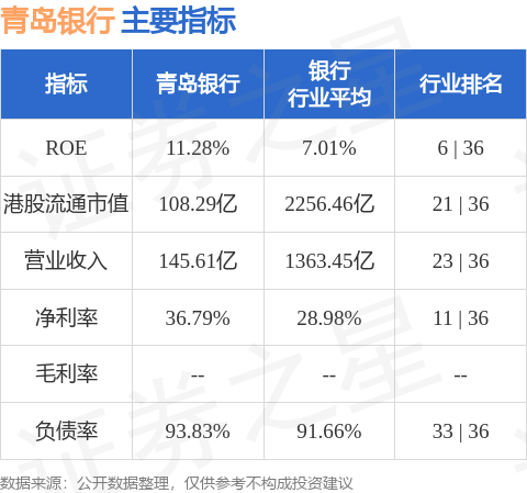 钉钉创始人无招出任百望股份非执行董事，年薪10万元