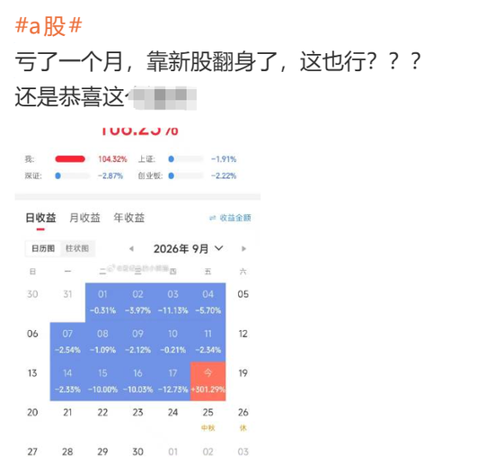 C沈鼓盘中大涨241% 两日四度触发临停