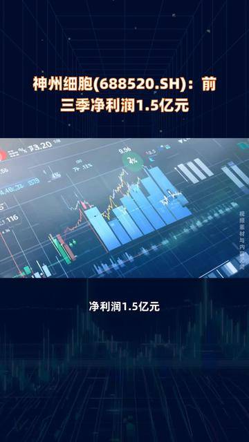 神州细胞（688520.SH）A+H最新进展