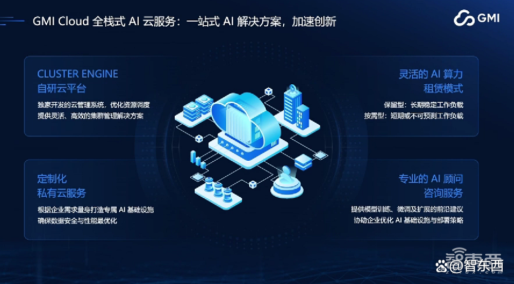对话徐直军：被低估的灵衢，重新理解AI算力