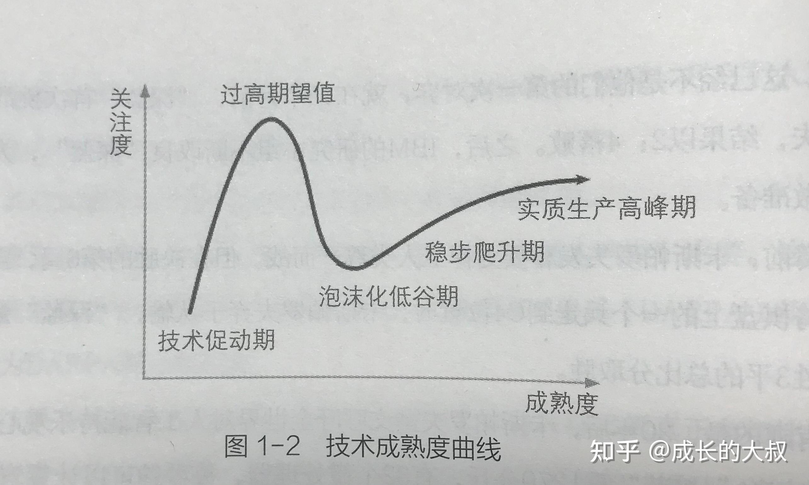 对话徐直军：被低估的灵衢，重新理解AI算力