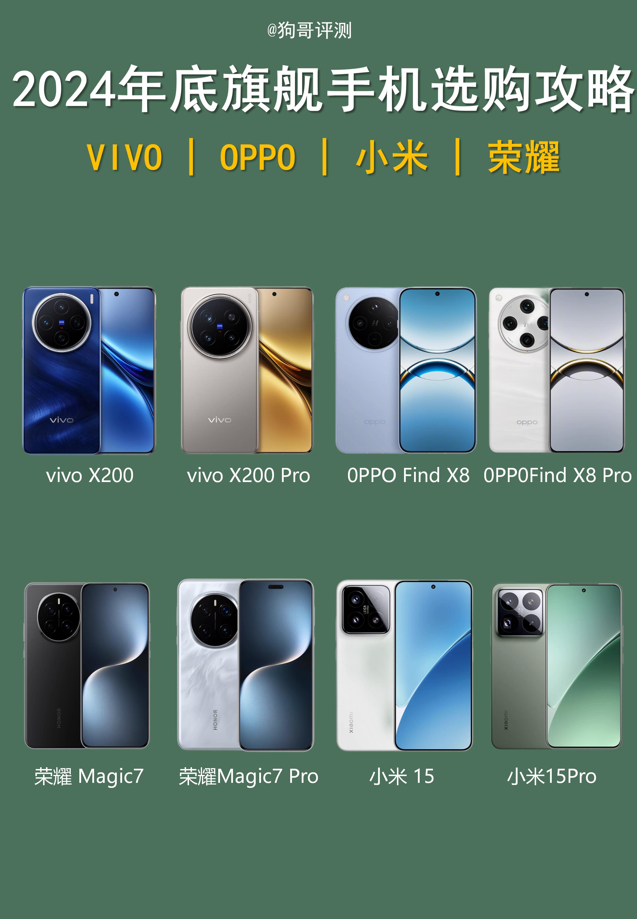 小米荣耀等手机厂争抢Agent入口:表面拼”懂你”,实质抢调度权