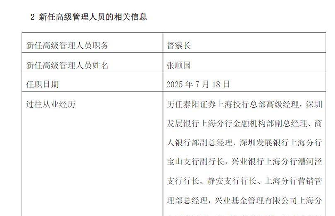 基金忠言｜交银施罗德多事之秋，从踩雷到离别