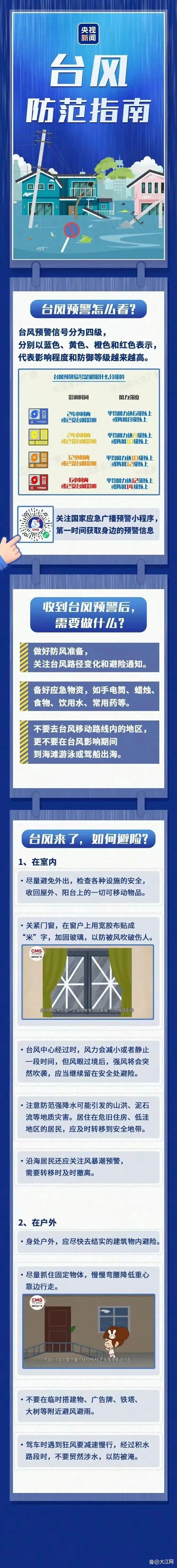 台风“沙德尔”在浙江省台州玉环市登陆