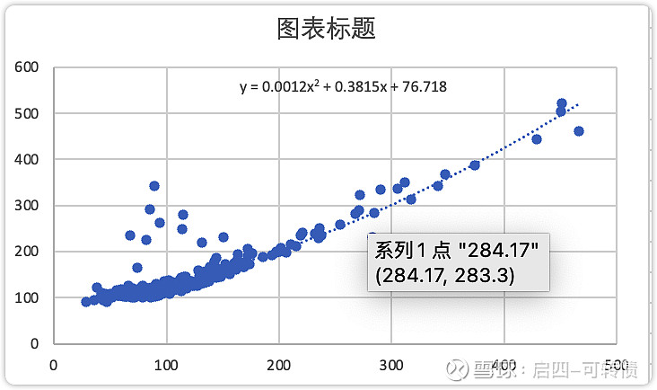 估值退潮、贝塔博弈，四季度可转债配置如何攻守？