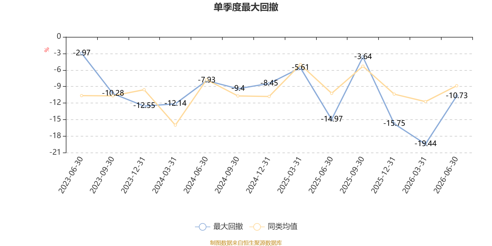 2026港股拿什么“吞下”万亿解禁？
