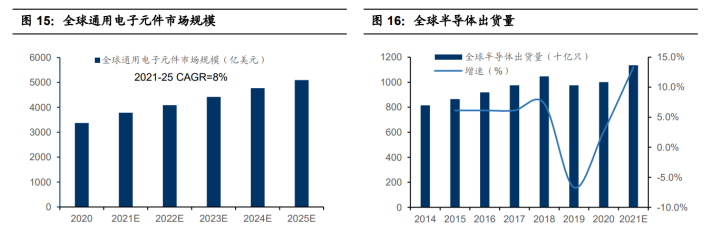 一张载带垄断全球之后，洁美科技要从日企嘴里再抢一张膜
